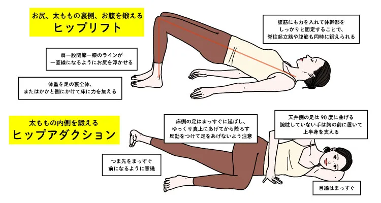 太もも痩せするには？医師が明かす、効率よく太ももを細くする方法