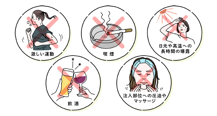 注入治療後に控えたいこと