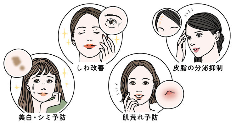 ナイアシンアミドで期待できる美容効果の一覧