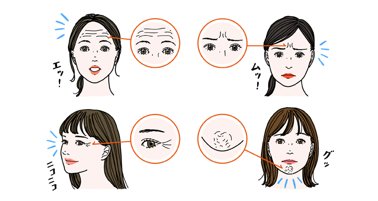 ナイアシンアミドは表情じわの改善は期待しにくい